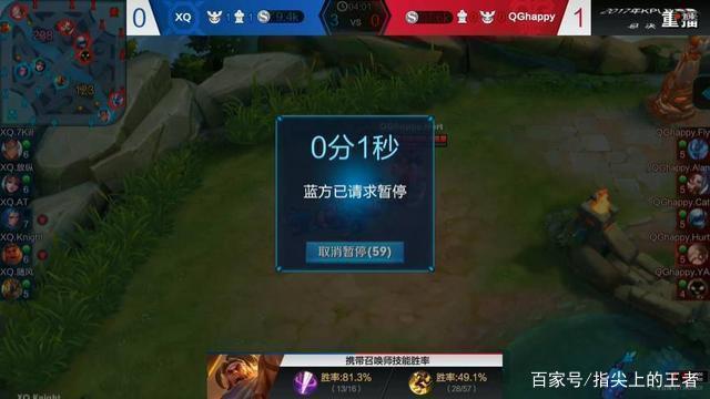 Fnatic 进行阵容调整并将 bodyy 放到替补席上；