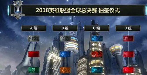 LPL夏季赛W7D2：Zdz先发对位Shanji，RA交手EDG