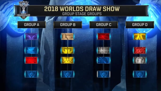 CSGO Major美洲RMR将在斯德哥尔摩举办，被美国分析师称毁了NACS